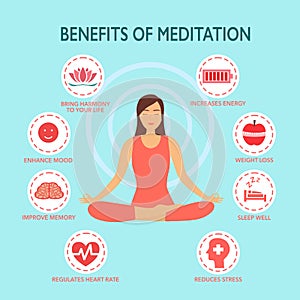 Benefits of meditation concept vector illustration. Relaxation of body, mind and emotion infographic in flat design.