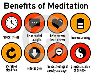 Benefits meditation photo