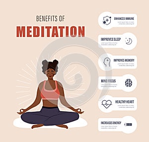 Benefits of meditation infographic. African female character practicing mental and body wellness. Law of attraction photo