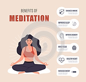 Benefits of meditation infographic. Female character practicing mental and body wellness. Law of attraction concept photo