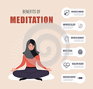 Benefits of meditation infographic. Islamic female character practicing mental and body wellness. Law of attraction photo