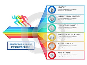 Benefits of running infographics. Healthy lifestyle concept. Infographics Template