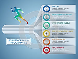 Benefits of running infographics. Healthy lifestyle concept.