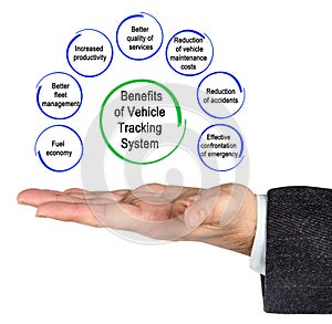 Benefits of Vehicle Tracking System