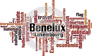 Benelux word cloud