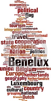 Benelux word cloud