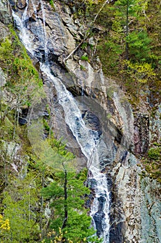 Bent Mountain Falls
