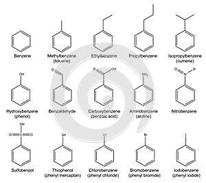 Benzene and its derivatives