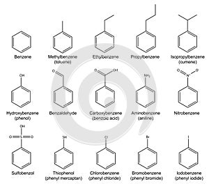 Benzene and its derivatives photo