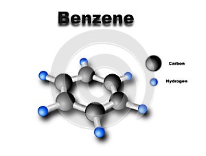 Benzene molecule photo