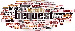 Bequest word cloud