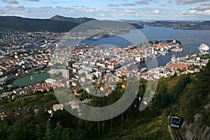 Bergen from above