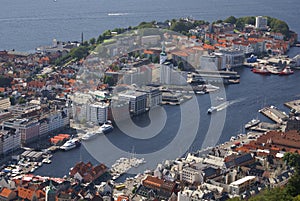 Bergen harbour photo