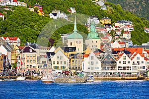 Bergen harbour district