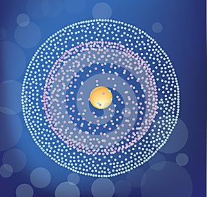 Berillium atom structure