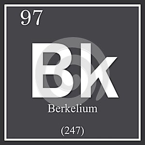 Berkelium chemical element, dark square symbol