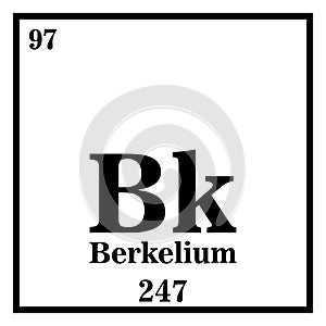 Berkelium Periodic Table of the Elements Vector illustration eps 10