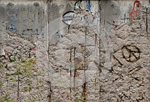 Berlin Wall