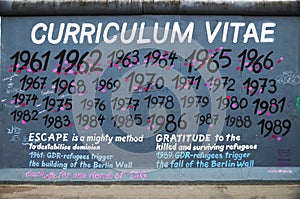 Berlin Wall East Side Gallery Curriculum Vitae graffiti