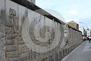 Berlin wall- Germany