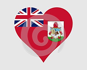 Bermuda Heart Flag. Somers Isles Love Shape Flag. The Bermudas British Overseas Territory Banner Icon Sign Symbol Clipart EPS