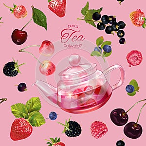 Berry tea pattern