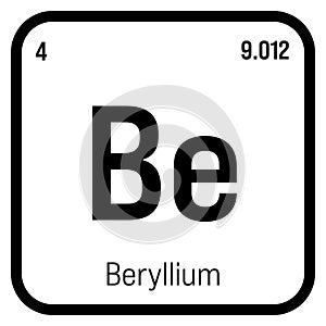 Beryllium, Be, periodic table element photo