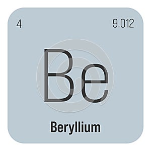Beryllium, Be, periodic table element photo
