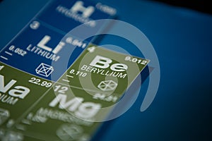 Beryllium on the periodic table of elements