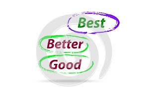 Best Better Good comparative concept