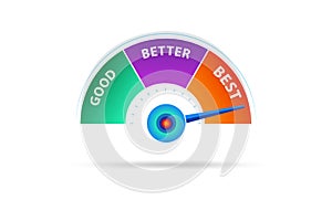 Best Better Good comparative concept