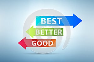 Best Better Good comparative concept