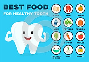 Best food for healthy tooth. Strong tooth