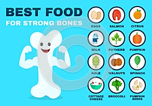 Best food for strong bones. Strong healthy