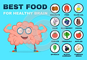 Best food for strong brain. Strong healthy photo