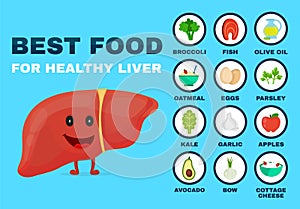 Best food for strong liver. Strong healthy