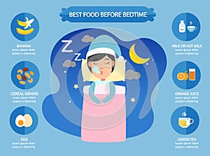 Best foods before bedtime infographic