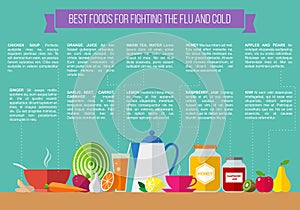 Best foods for fighting the flu and cold.