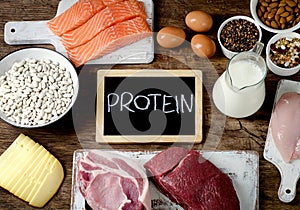 Best Foods High in Protein photo