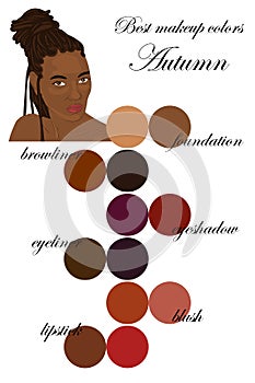 Best makeup colors for autumn type of appearance. Seasonal color analysis palette