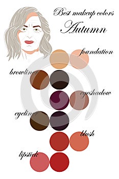 Best makeup colors for autumn type of appearance. Seasonal color analysis palette