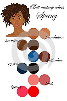 Best makeup colors for spring type of appearance. Seasonal color analysis palette