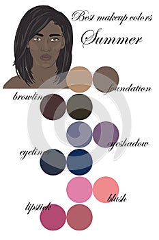 Best makeup colors for summer type of appearance. Seasonal color analysis palette