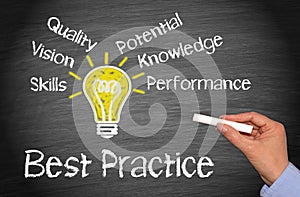 Best Practice Business Concept