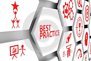 BEST PRACTICE concept
