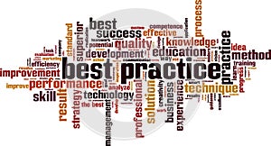 Best practice word cloud