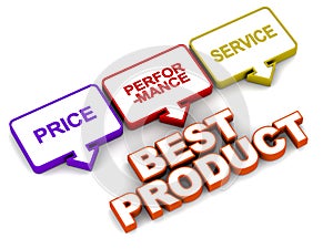 Best product traits