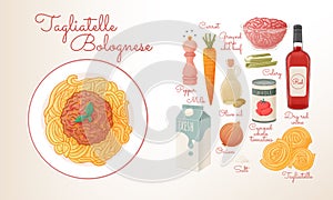 The best spaghetti bolognese recipe instruction. Pasta bolognese concept preparation with ingredients. Vector cartoon