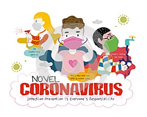 Best way to fight Novel Coronavirus photo