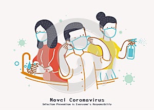 Best way to fight Novel Coronavirus photo